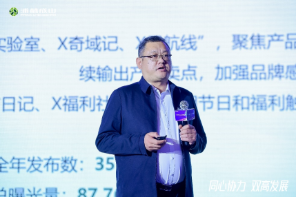 【新闻稿】2023-2024易彩堂官网乘用车经销商大会圆满举行2-23401